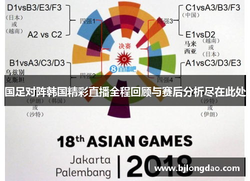 国足对阵韩国精彩直播全程回顾与赛后分析尽在此处