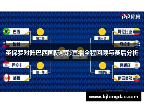 圣保罗对阵巴西国际精彩直播全程回顾与赛后分析